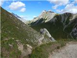 Ehrwald - Zugspitze